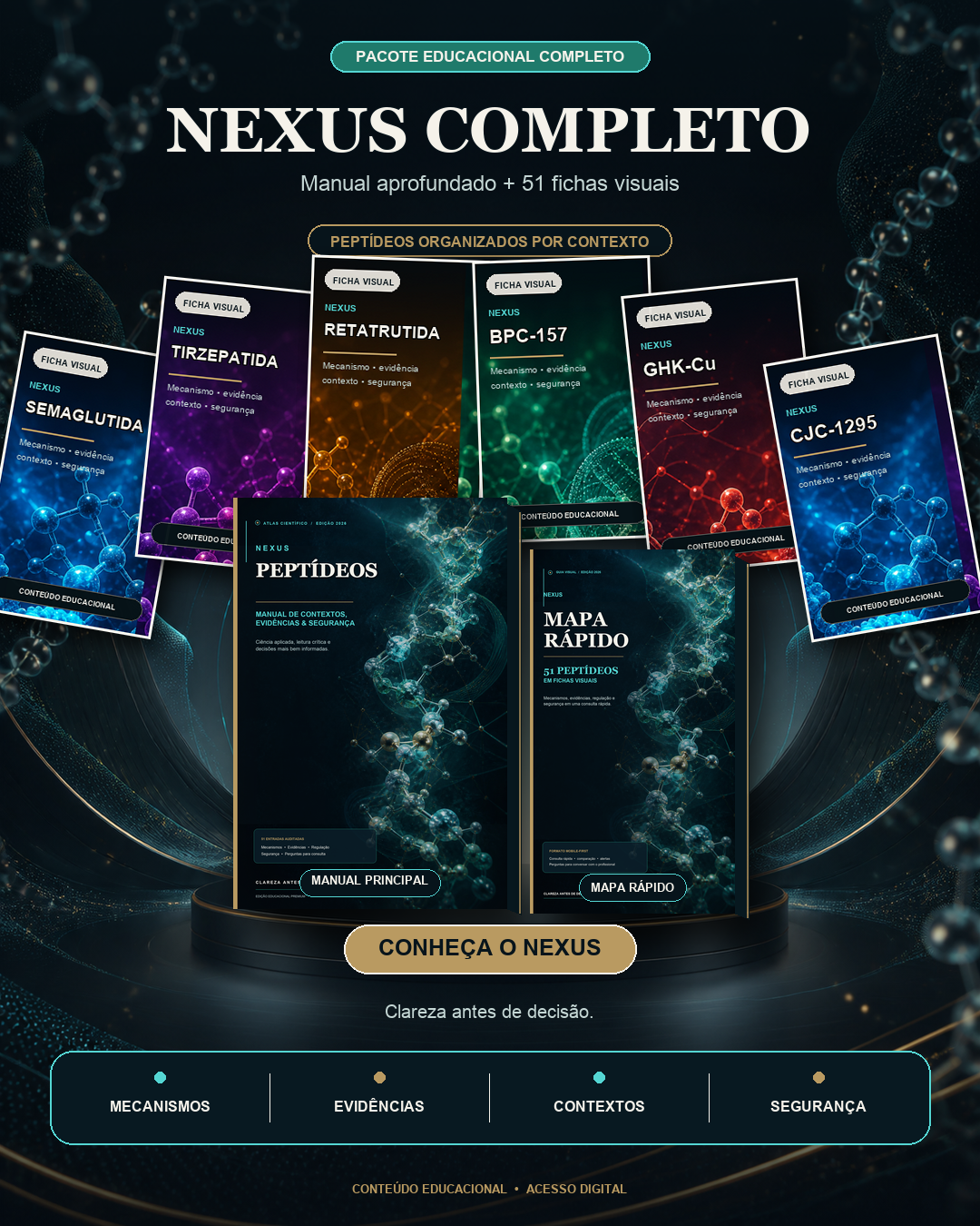 Nexus Completo — Pacote Educacional com manual aprofundado e 51 fichas visuais de peptídeos